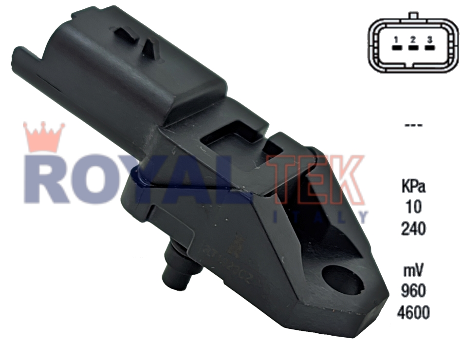 CODIGO ARTICULO - DESCRIPCION